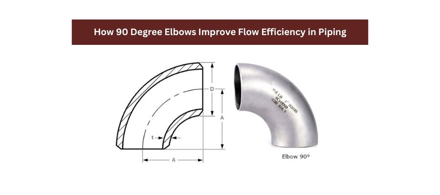 90 Degree Elbows